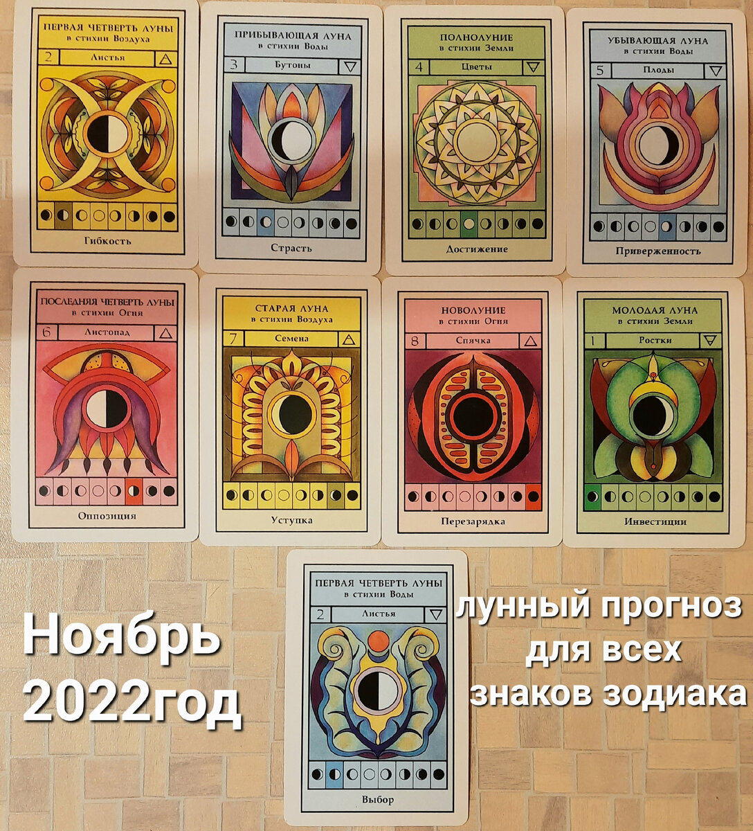 Полная лунная энциклопедия. Лунный календарь до 2027 года Зюрняева Тамара - купи