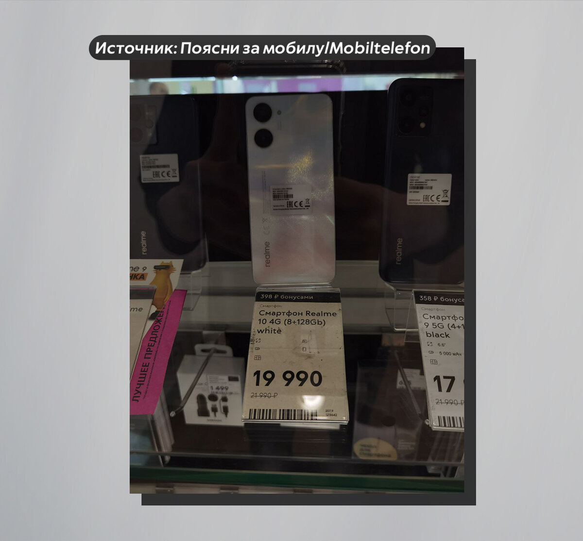 Источник: Поясни за мобилу/Mobiltelefon