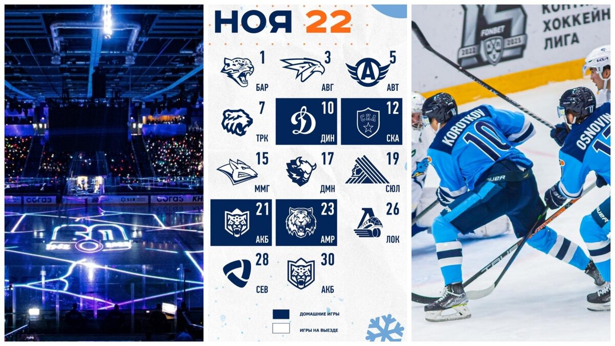 График игр хк сибирь 2025
