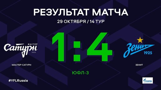 ЮФЛ-3. Мастер-Сатурн - Зенит. 14-й тур. Обзор