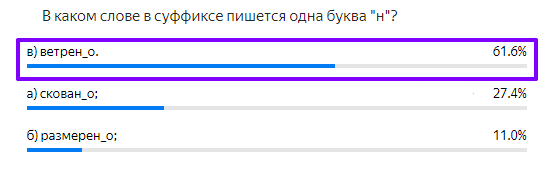 Статистика ответов.