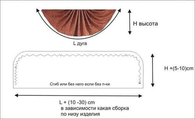 Декоративные ткани