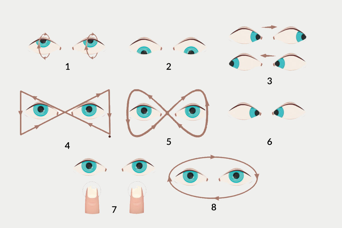 Гимнастика для глаз в картинках