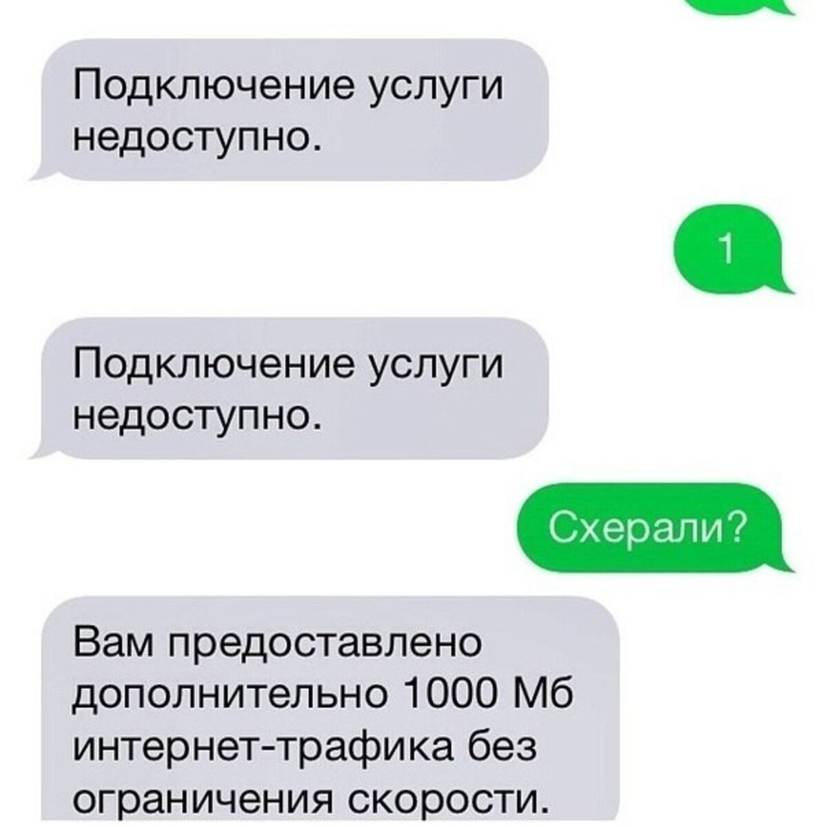 Прикольные картинки для переписки