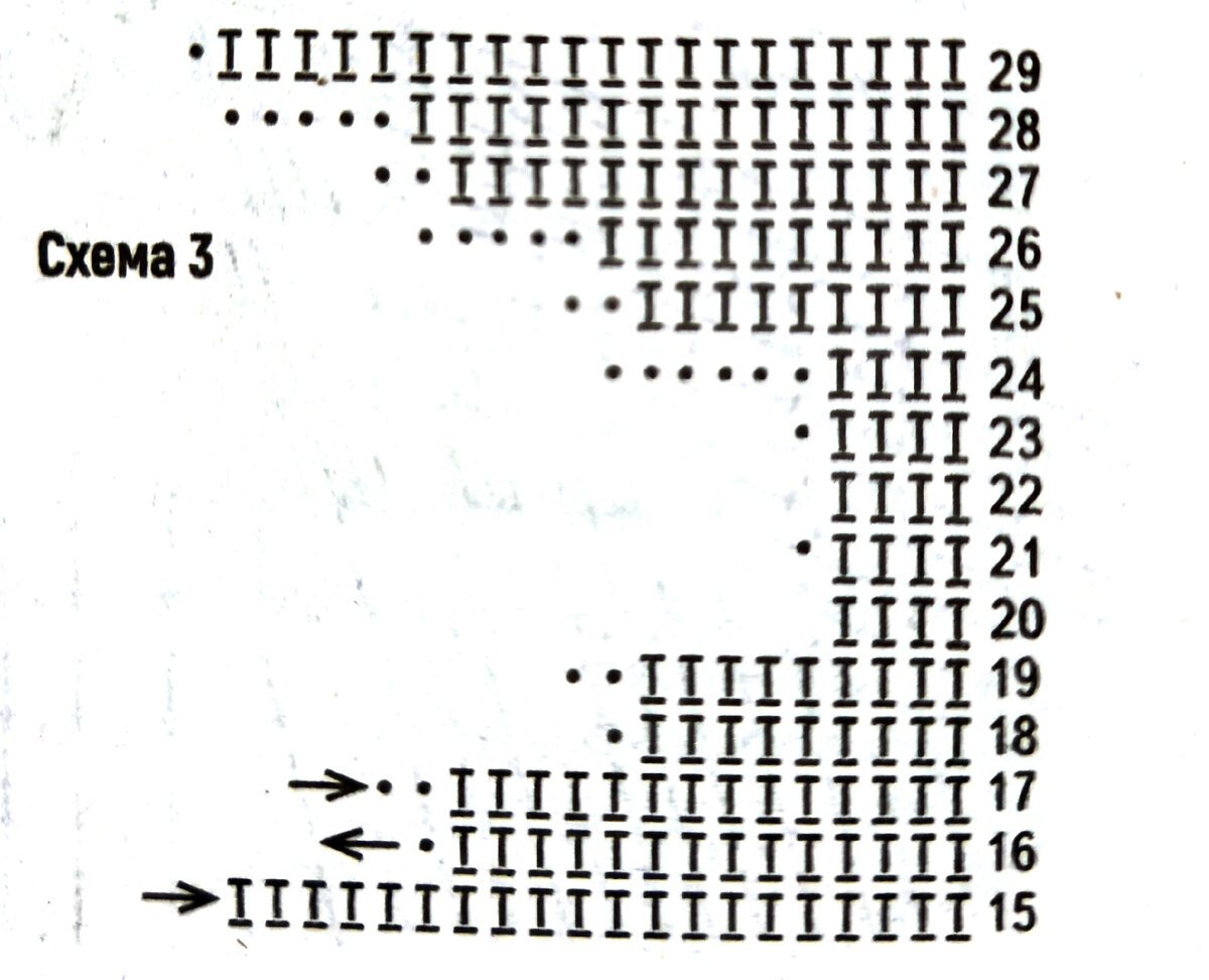 Свитер брат 2 схема описание