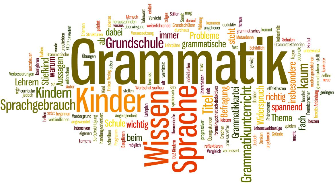 Das grammatik. Облако слов на немецком. Грамматика немецкого языка. Современный немецкий язык. Немецкий язык грамматические темы.