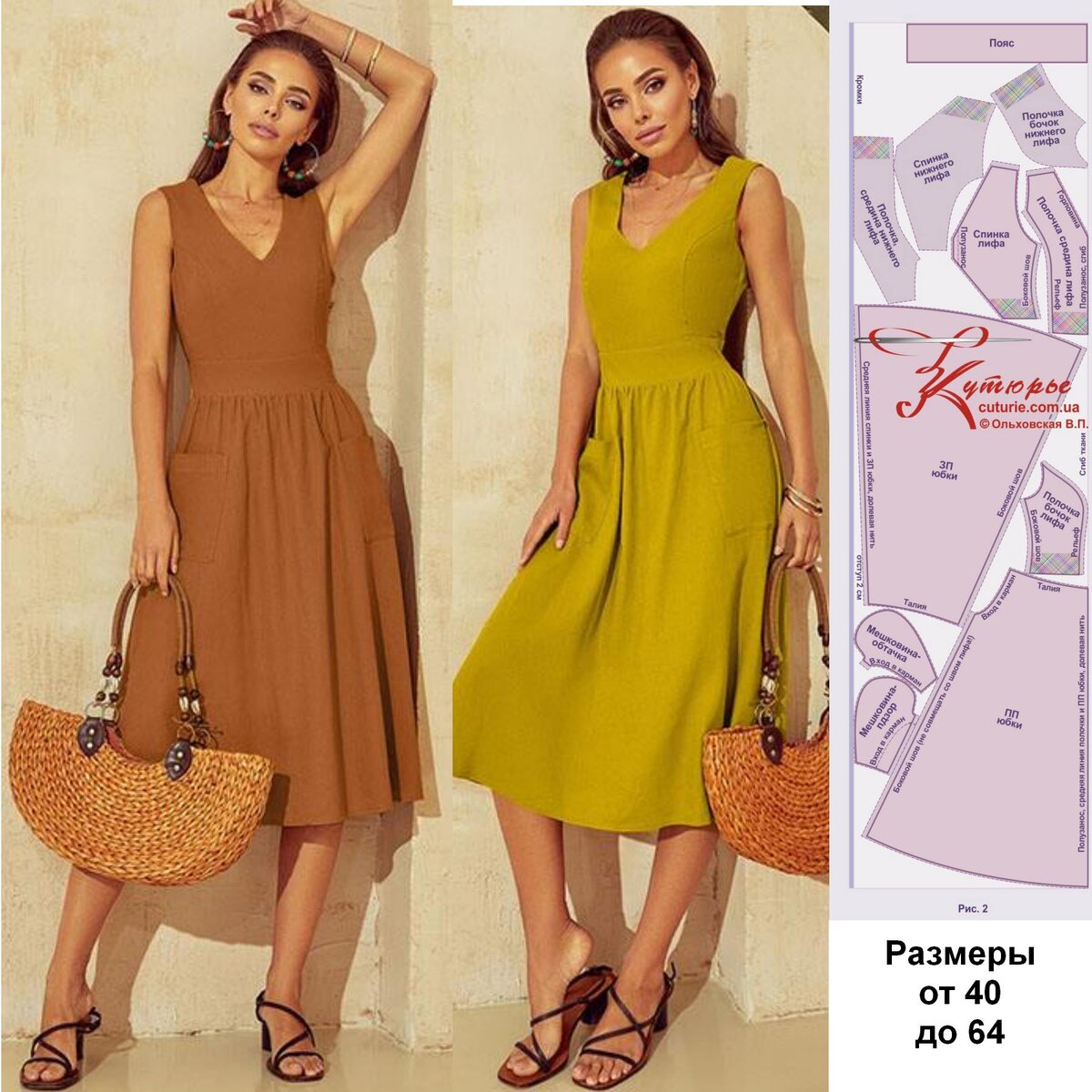 Раскладка лекал для раскроя и фото сарафана с юбкой клёш