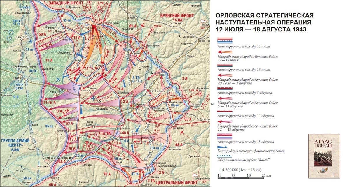 Линия фронта обозначенная в легенде схемы буквой б установилась в 1943 г