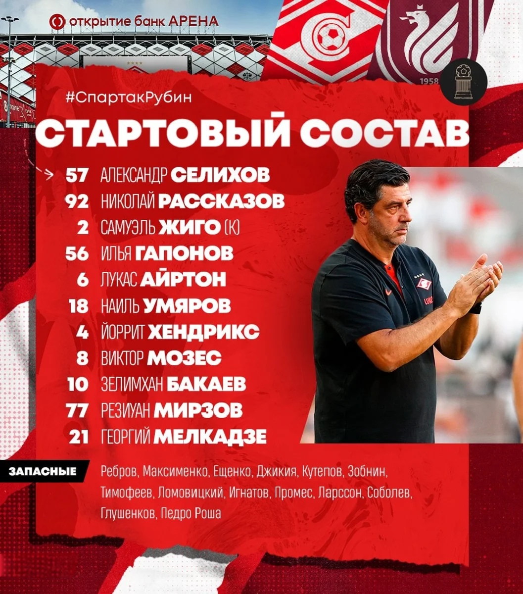 Сделано дизайнером