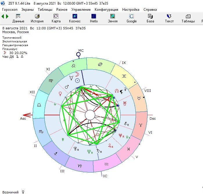 Расположение планет на 8 августа, 2021г. Звезда Давида, выделено зеленым, фото автора