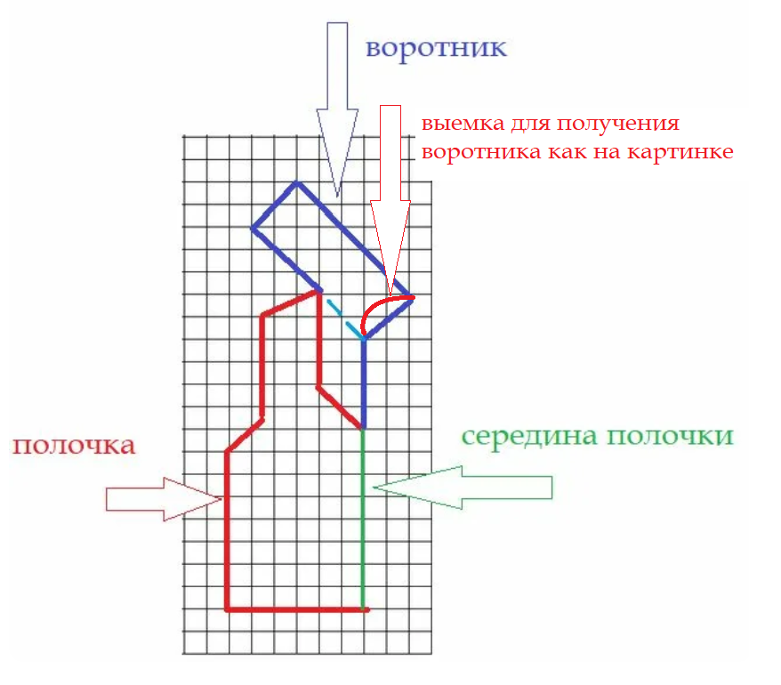 Вязание. Штучки от Леворучки.