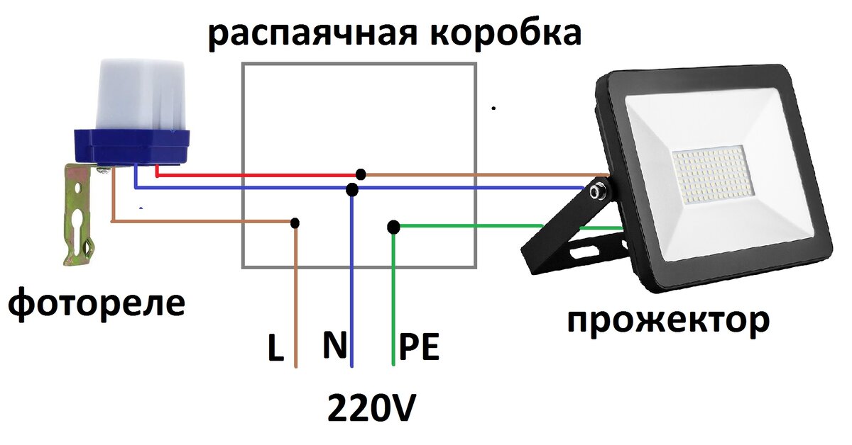 Моргает фотореле