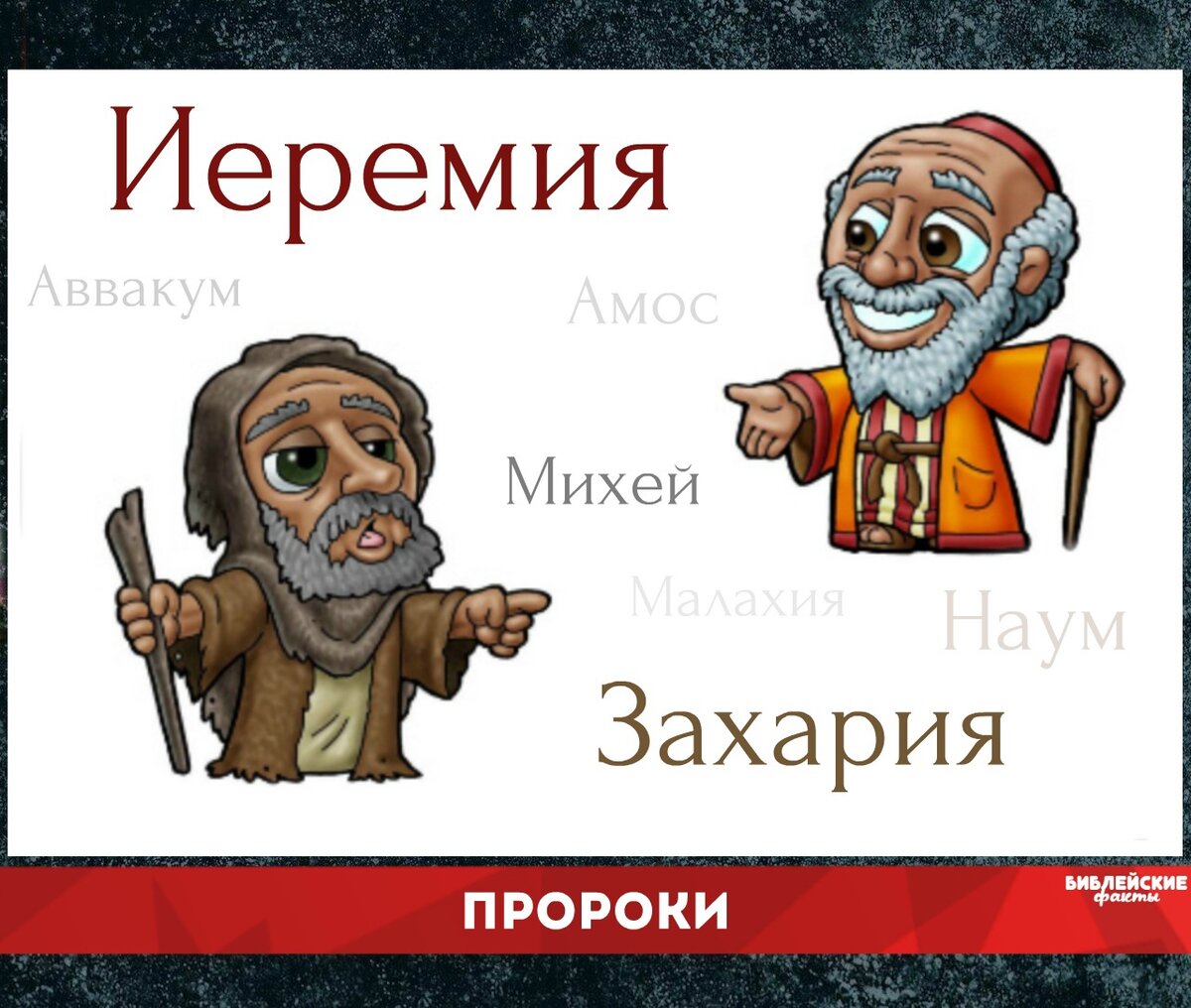 Имена пророков в Библии и их значение | Интересные Библейские факты | Дзен