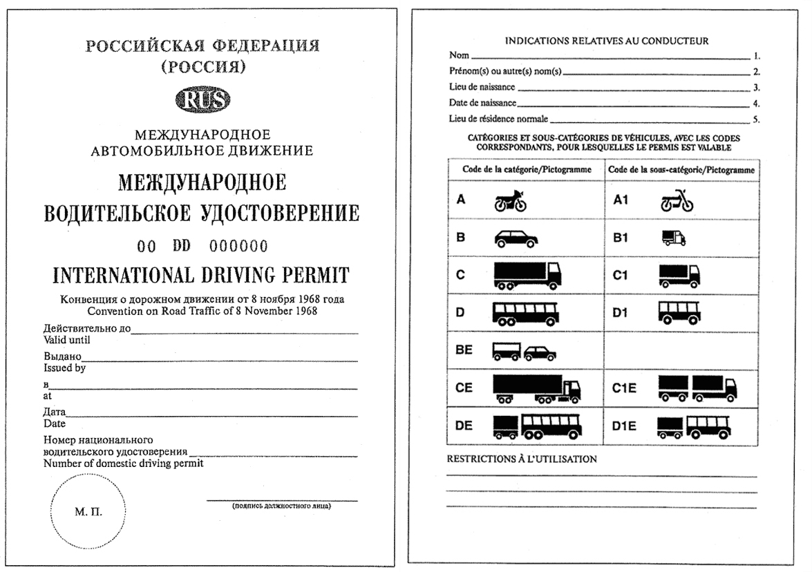 Нужны ли права международного образца в турции