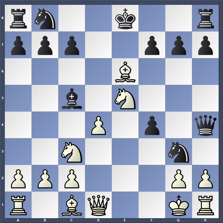 Диаграмма 253