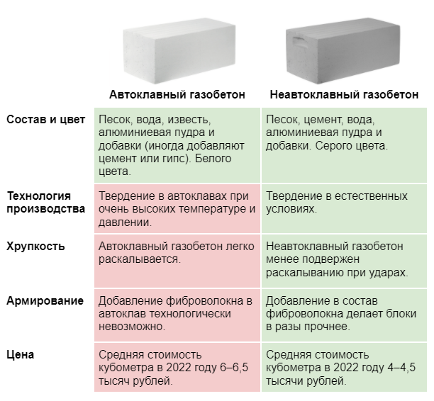 Верить на слово или потребовать сертификат?