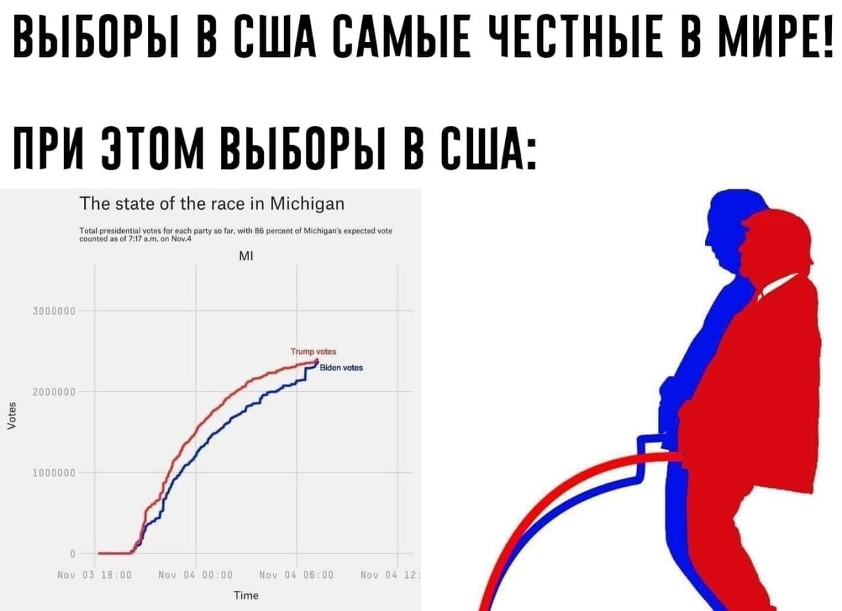 Из открытых источников.