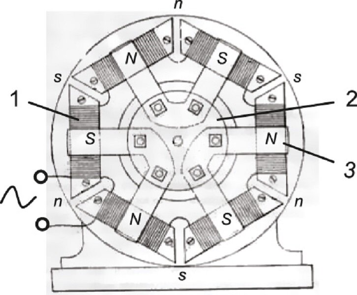 Схема электродвигателя Уитсона