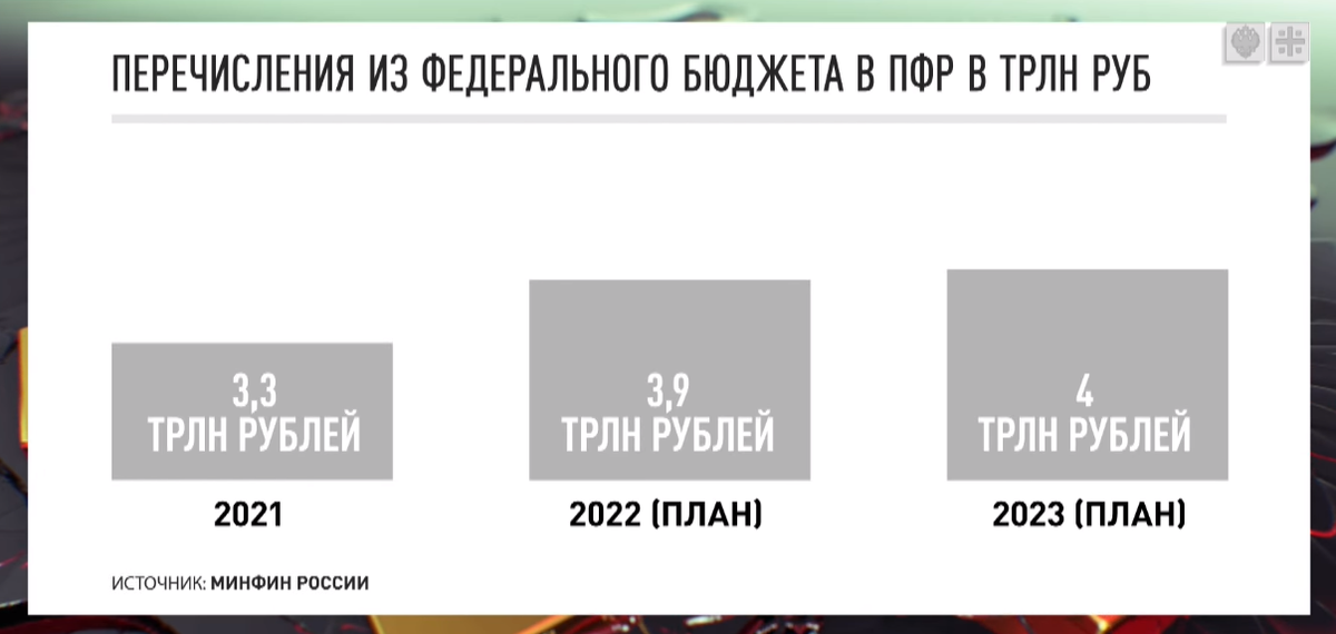 СКРИНШОТ: ЦАРЬГРАД. 