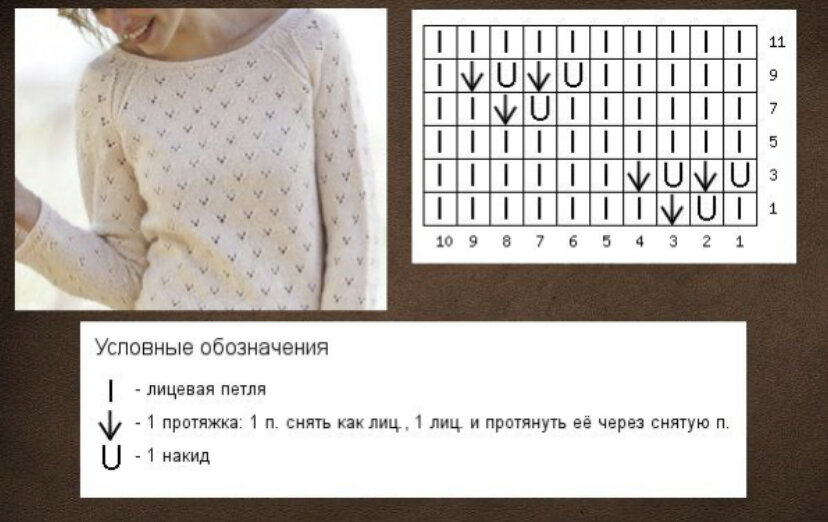 ������ ������� �������� + ����� � ���.
