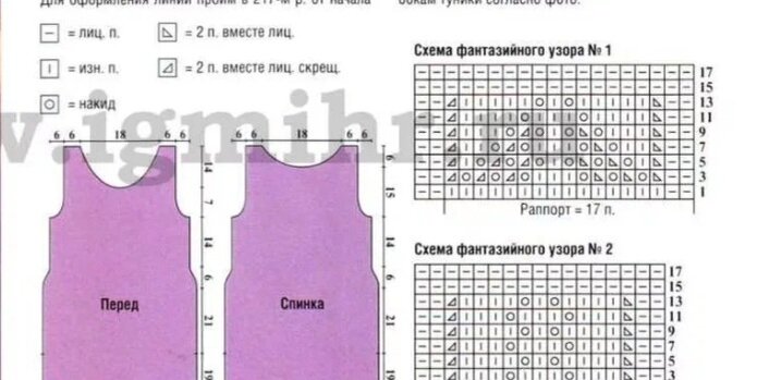 Добрый день дорогие вязалочки!!!Посмотрите какое красивое платье я нашла в интернете.Прекрасное сочетание женственности и элегантности.Очень красивые ,но при этом простые узоры.-2