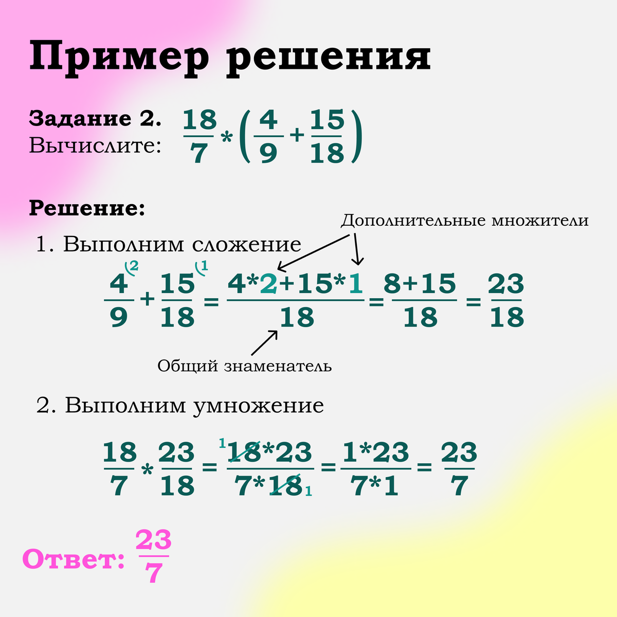 Задание 2: Действия с обыкновенными дробями. ВПР по математике. 6 класс EasyMath