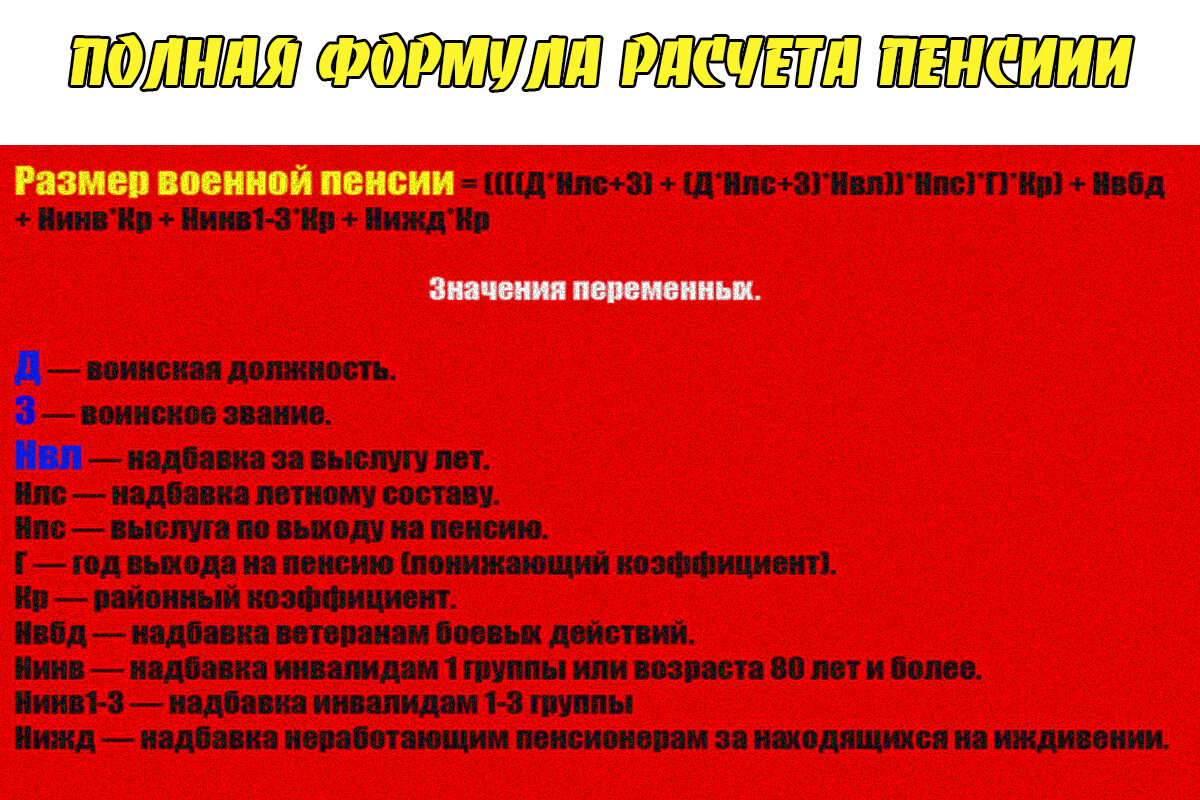 Пенсионная арифметика. Почему не стоит ждать повышения пенсий после 1  октября 2022 года? Расчеты в цифрах и рублях | Военное Право | Дзен