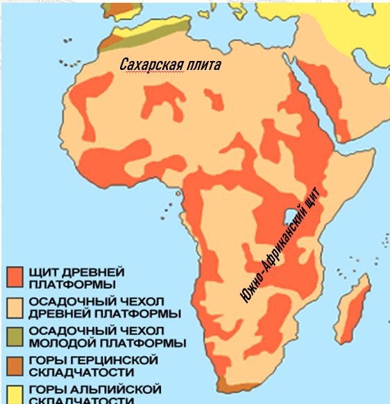 Рельеф африки рисунок. Карта полезных ископаемых Африки. Минеральные ресурсы Африки карта.