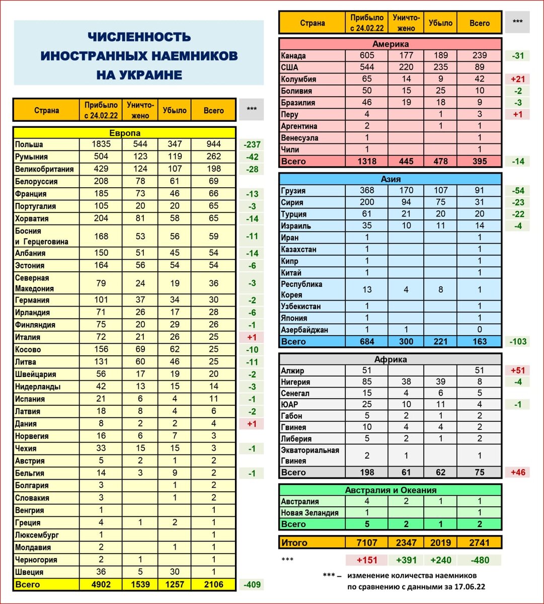 Изображение: МО РФ