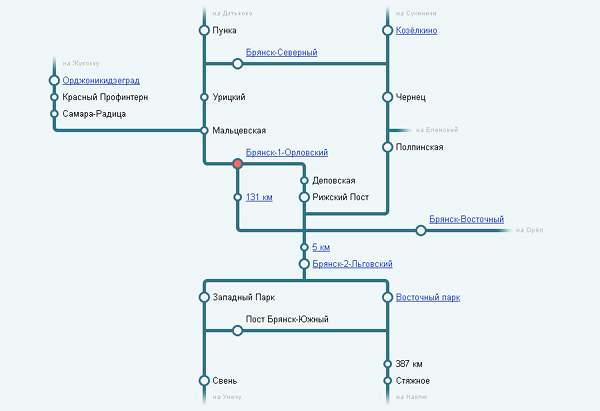 Электричка жуковка брянск расписание. Схема Брянского железнодорожного узла. Схема Брянской железной дороги. Схема движения электричек Брянск. Схема электричек Брянска.