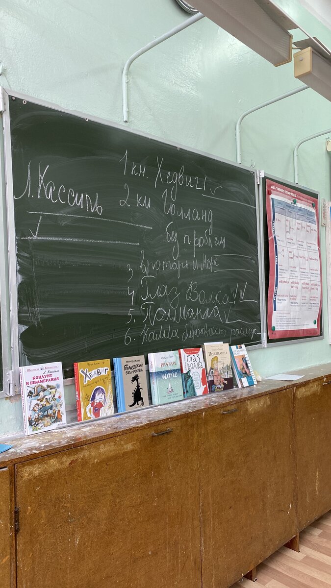 Книги можно взять для чтения дома