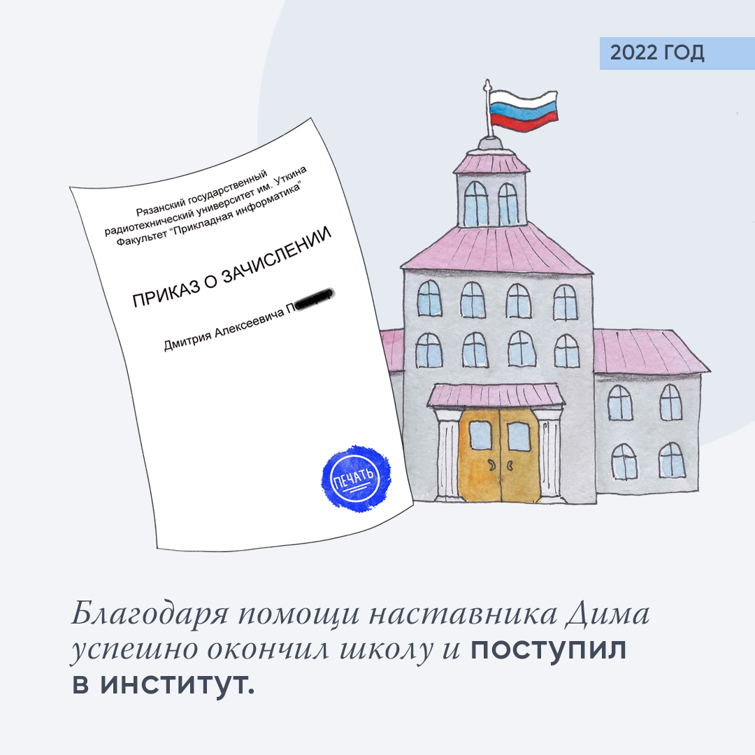 Подростки в детских домах очень часто не справляются с учебой. Почему так  происходит? | Волонтеры в помощь детям-сиротам | Дзен