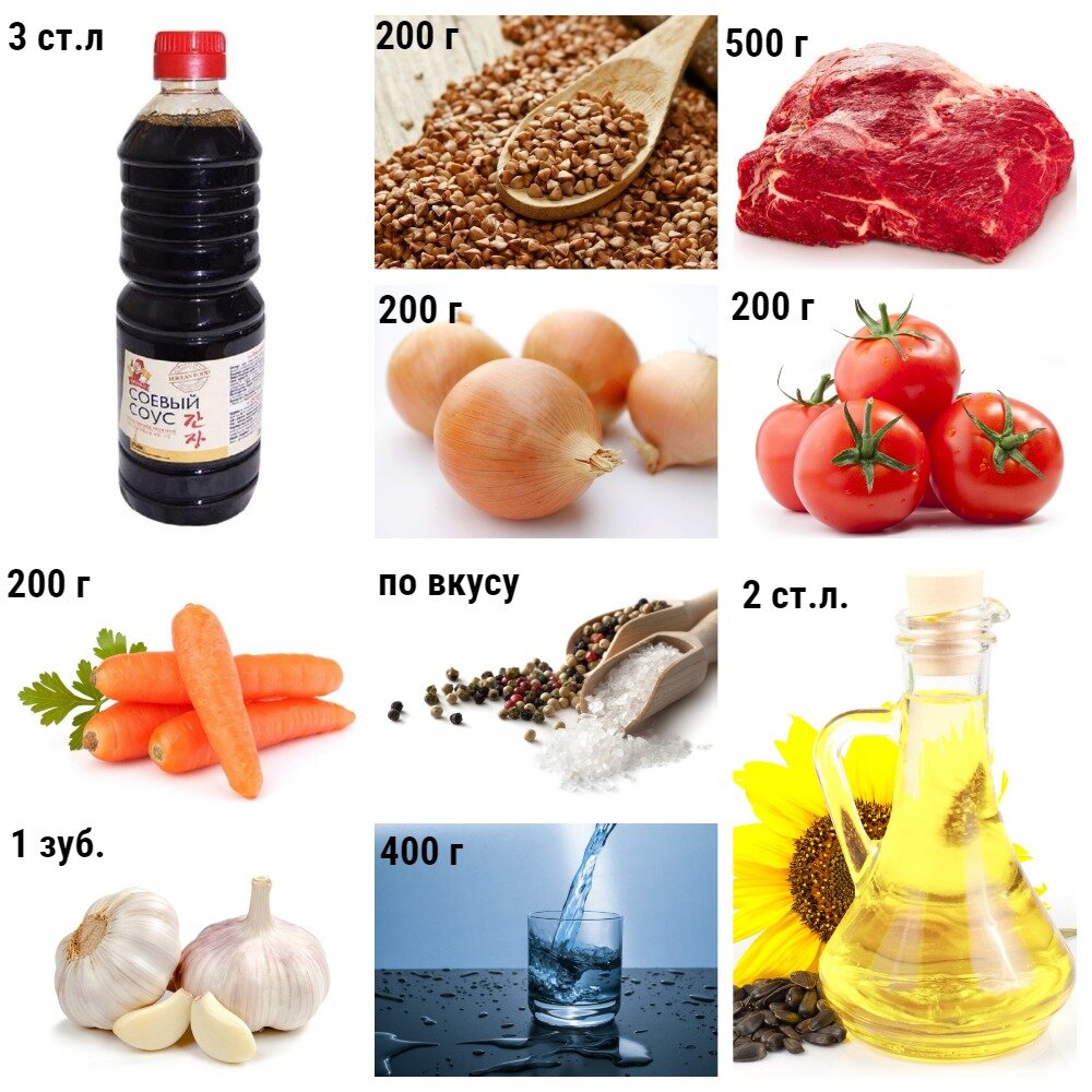 Нам необходимы следующие продукты (коллаж собственность канала "Невыдуманные истории еды")