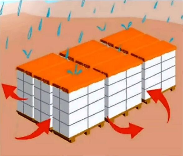 Источник: Глеб Грин
