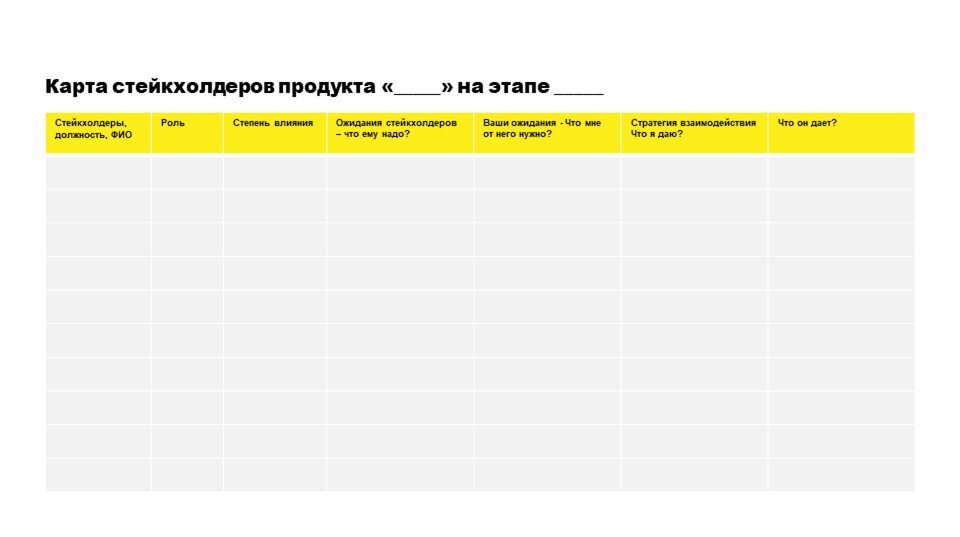 Карта стейкхолдеров: шаблон