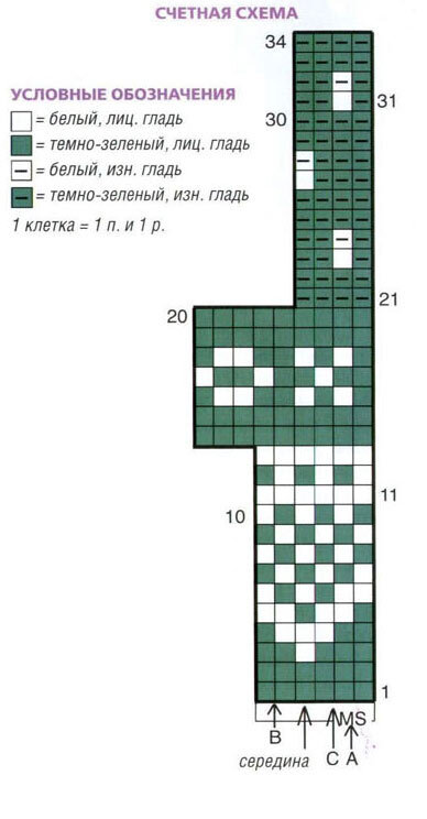 Фото из свободного доступа интернет.