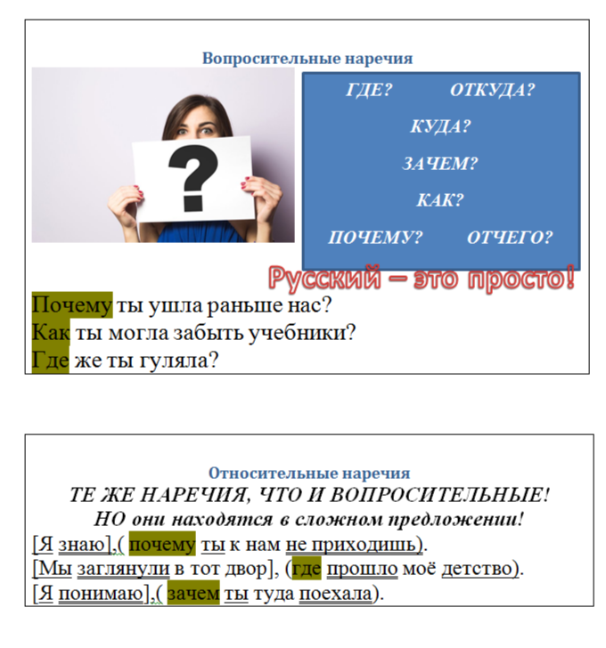 Найди слово наречие 1. Наречия меры и степени список. Наречия меры и степени список для ЕГЭ. Наречия меры и степени список для ЕГЭ по русскому. Наречия меры и степени список для ЕГЭ 2024.