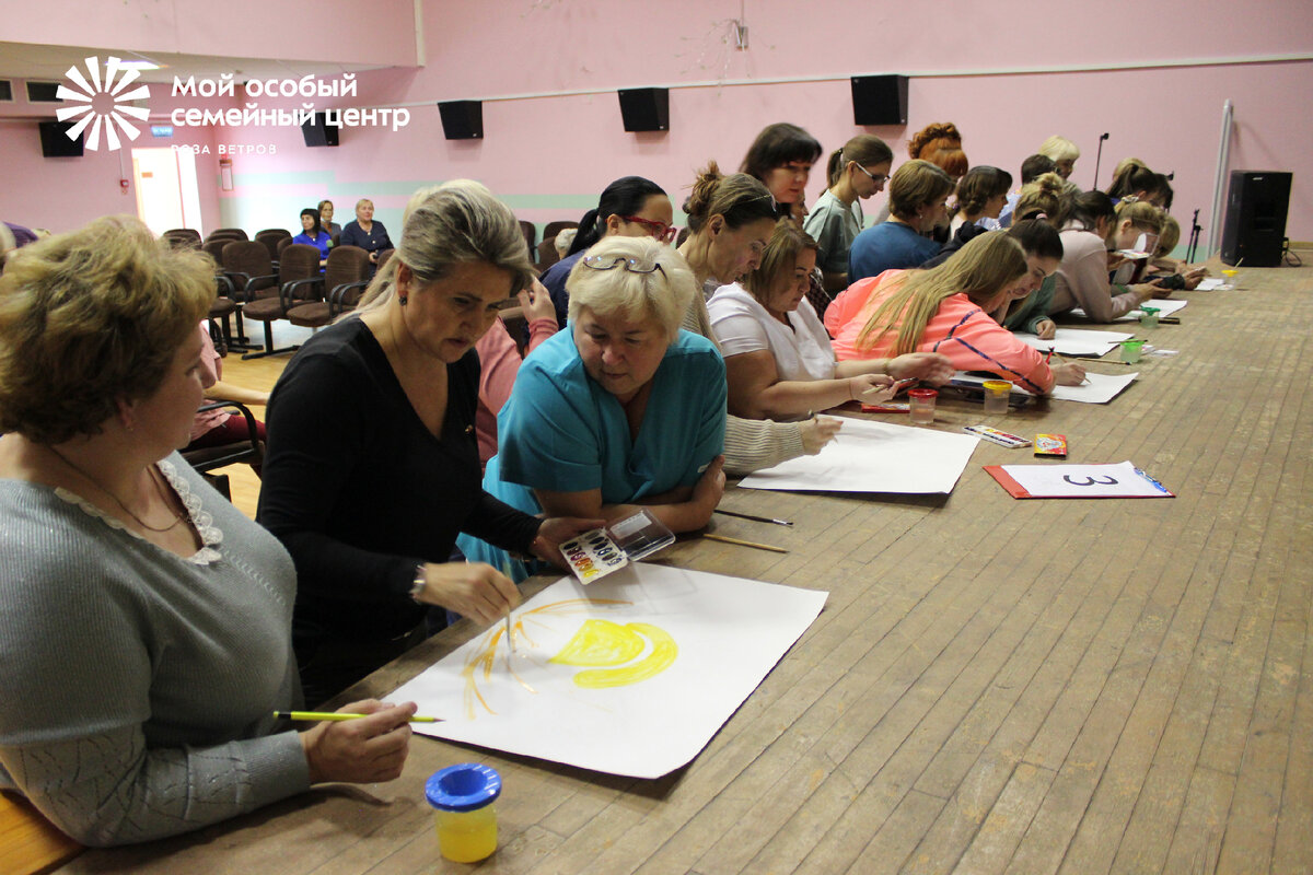 Психологический тренинг ко дню матери