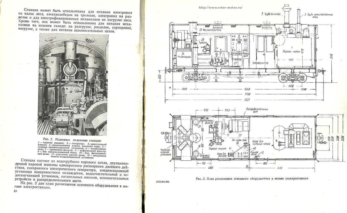 ППЭС -40. Паровая передвижная электростанция | Паровая машина+паровой ...