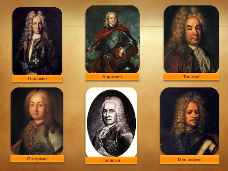 Состав Верховного Тайного совета в 1726 г