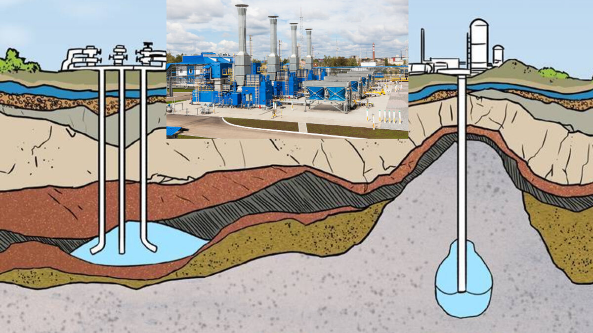 ПХГ ГАЗ. Подземное хранилище газа. Подземное газовое хранилище схема. Как выглядят подземные хранилища газа.