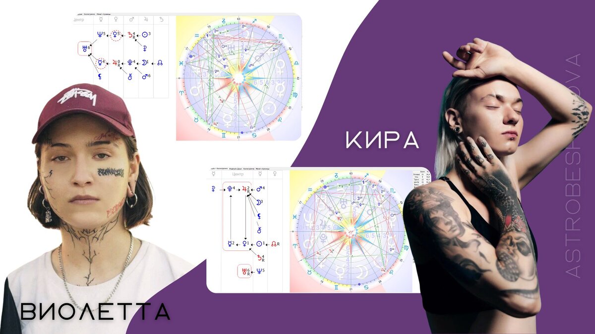 Новые "Пацанки" Кира Медведева и Виолетта Малышенко