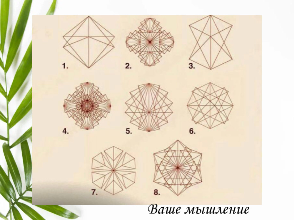 Тест. Ваше мышление