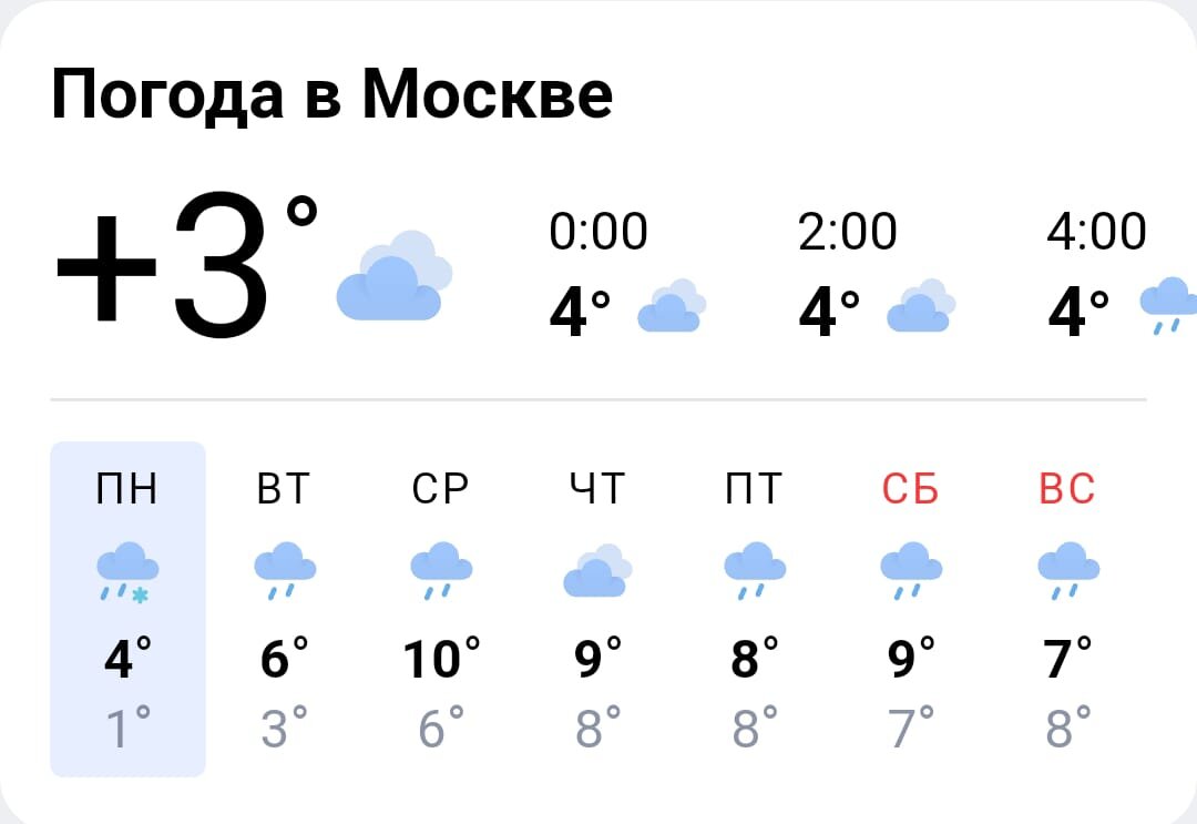 Сегодня вторник. С 8 утра капает дождь, влажно и тепло, небо серое. И очень темно.  