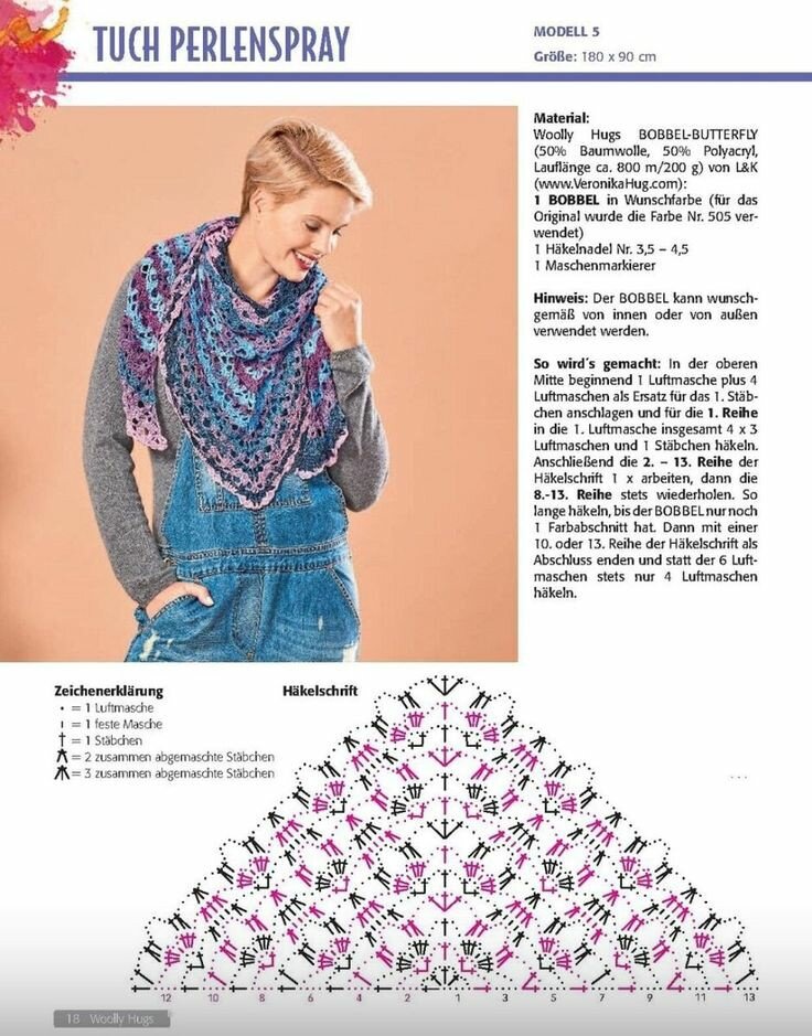 Бактус шаль палантин схема. Вязание шаль из меланжевой пряжи схемы. Шаль крючком из меланжевой пряжи схемы. Шаль крючком из секционной пряжи схема. Вязание из меланжевой пряжи шалей крючком.