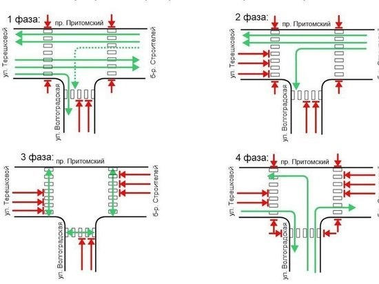     Фото: Администрация Кемерова
