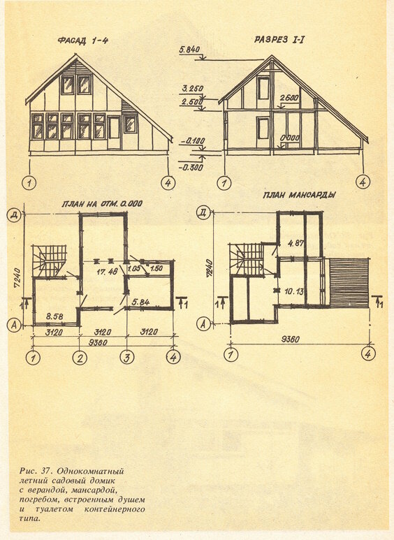 Выбор проекта садового домика