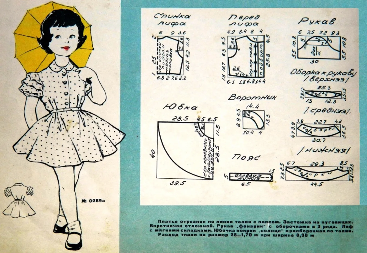 Выкройка платья для девочки. Фасоны детских платьев с выкройками. Выкройка винтажного платья для девочки. Лекала для пошива детской одежды. Ретро выкройки детских платьев.