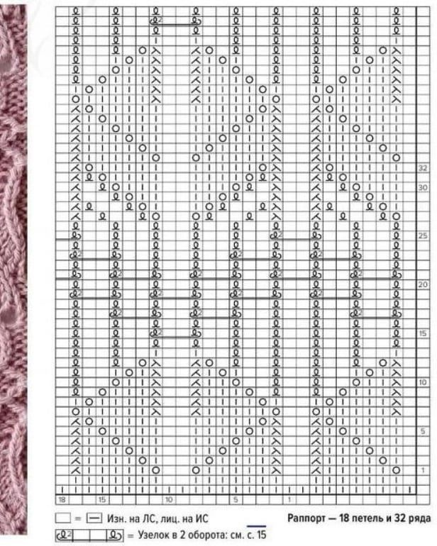 Фото из свободного источника