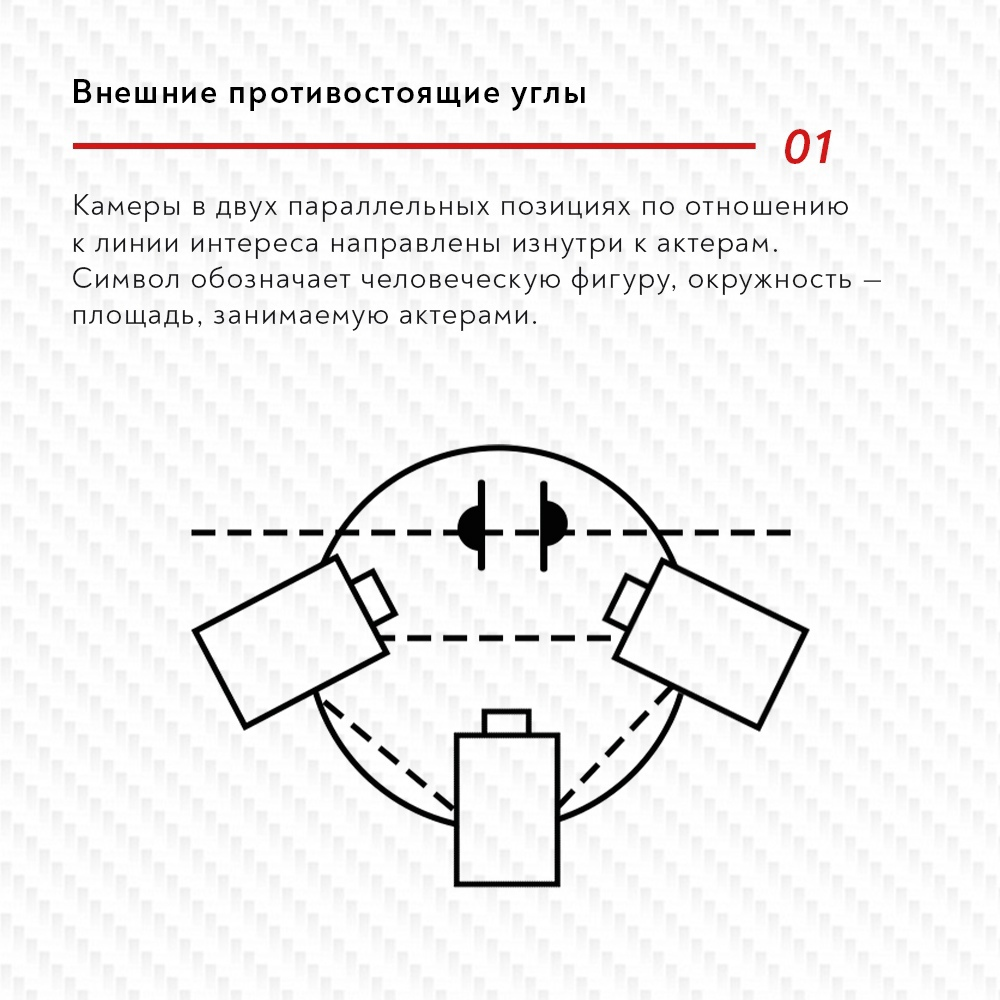 Как снять диалог живо и интересно? | Хохлов Сабатовский | Дзен